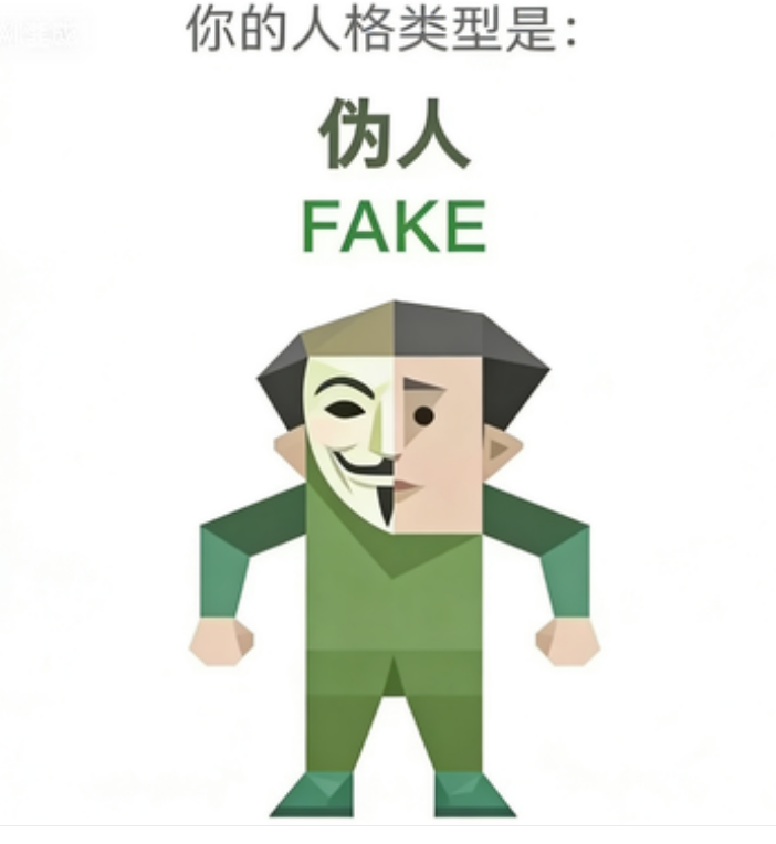 伪人（FAKE）SBTI 人格类型