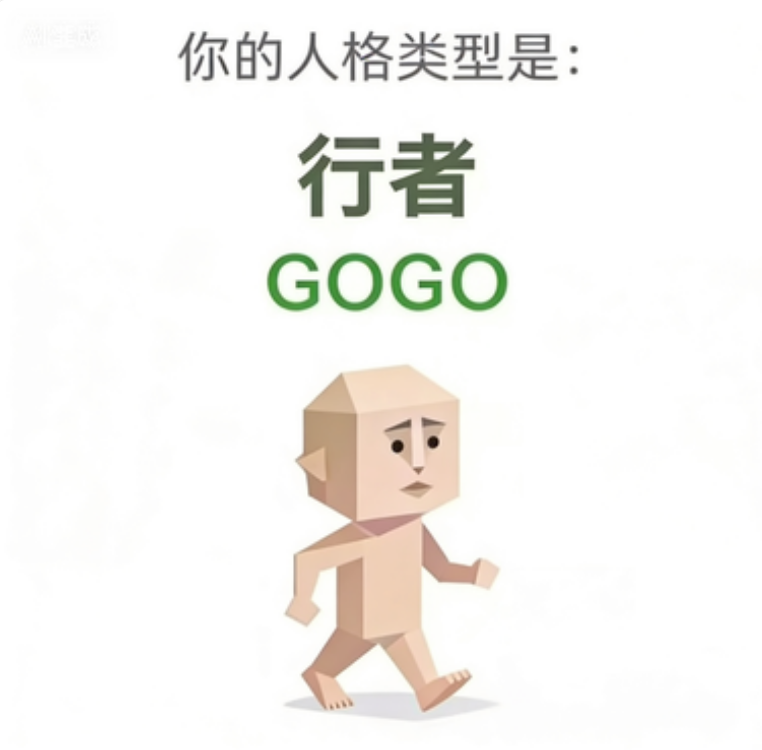 行者（GOGO）SBTI 人格类型