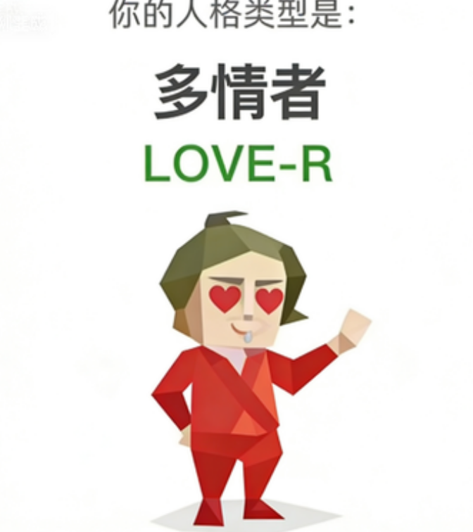 多情者（LOVE-R）SBTI 人格类型插图